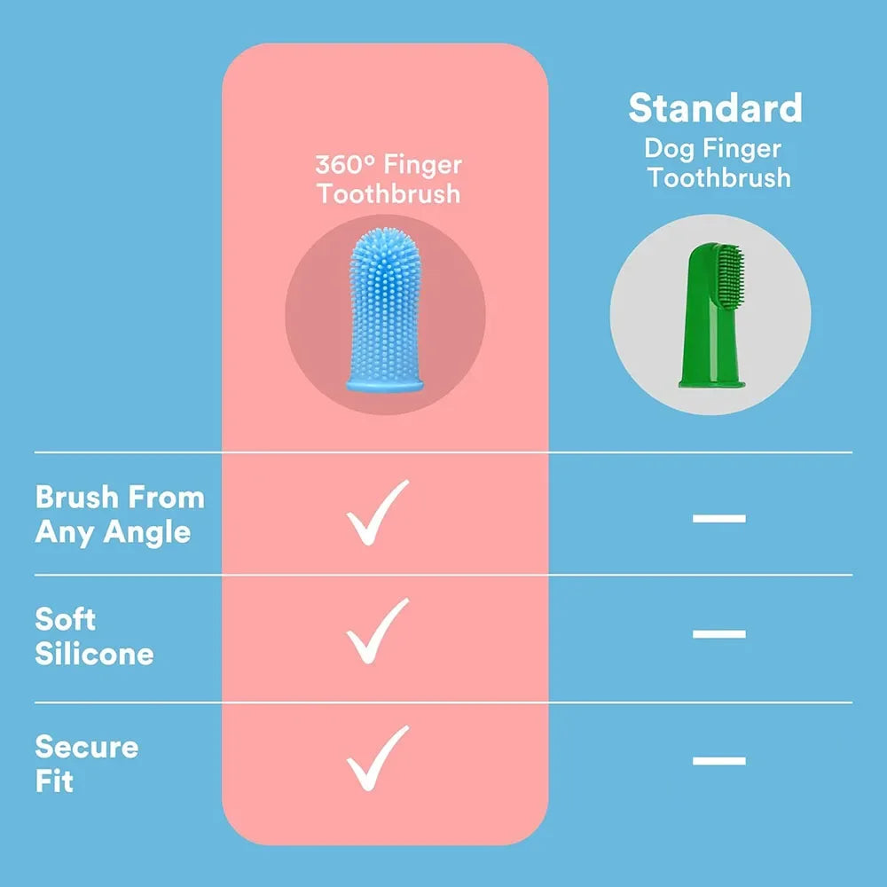 Soft Silicone Finger Toothbrush for Dogs & Cats
